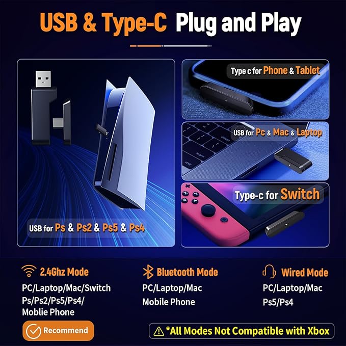 Wireless Gaming Headsets for PC, Ps5, Ps4 - Lossless Audio USB-A & USB-C Gaming Headphones with Flip Mic, 30-Hr Battery Bluetooth Headset for Switch, Laptop, Mobile, Mac