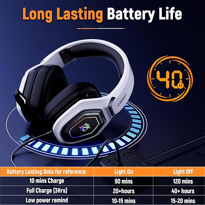 Wireless Gaming Headsets for PC, Ps5, Ps4 - Lossless Audio USB-A & USB-C Gaming Headphones with Flip Mic, 30-Hr Battery Bluetooth Headset for Switch, Laptop, Mobile, Mac