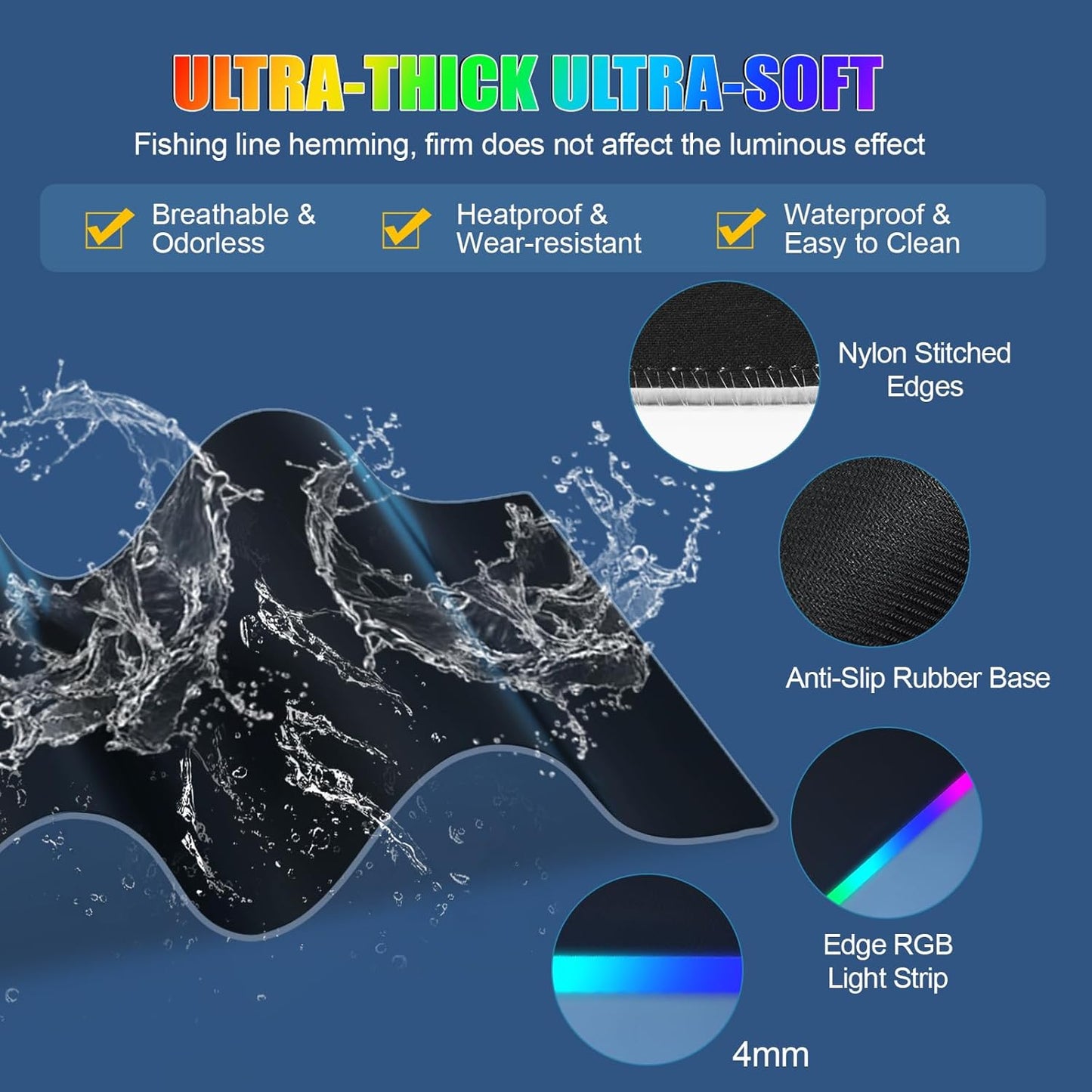 Mouse Pad with Phone Holder, Wireless Charging Desk Mat, RGB Gaming Mousepad Home Office Large Desk Pad with Ultra-Smooth Surface, Non-Slip Base, Waterproof Keyboard Pad, Classic Black Desk Mat