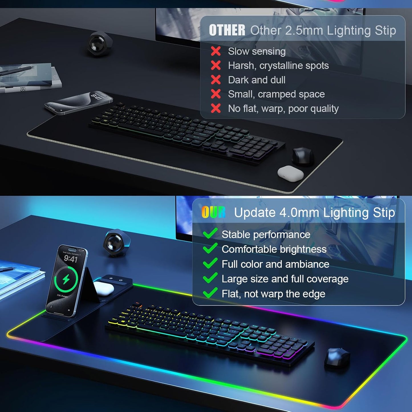 Mouse Pad with Phone Holder, Wireless Charging Desk Mat, RGB Gaming Mousepad Home Office Large Desk Pad with Ultra-Smooth Surface, Non-Slip Base, Waterproof Keyboard Pad, Classic Black Desk Mat