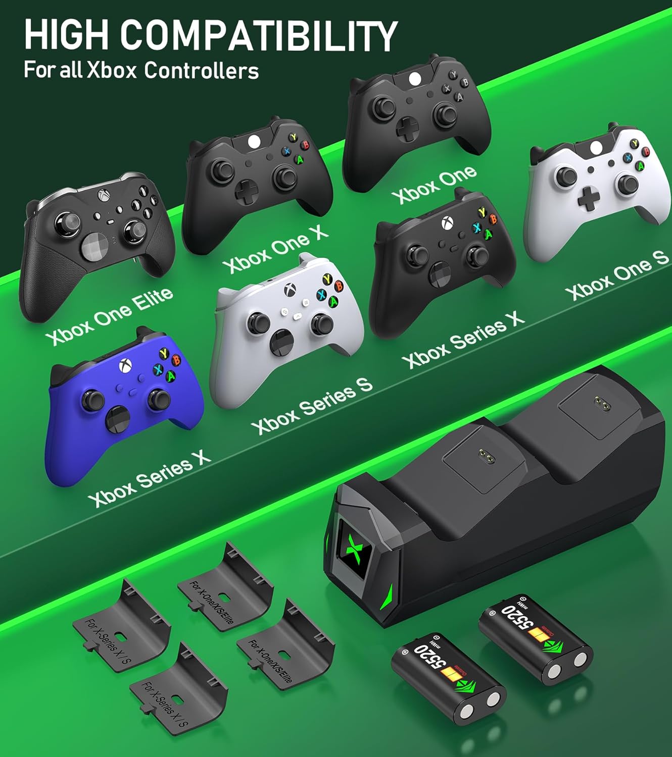 Upgraded Controller Charger Station with 2x5520mWh Rechargeable Battery Packs for Xbox One/Series X|S, Dual Charging Dock for Xbox One Battery Pack (Controller not Included)