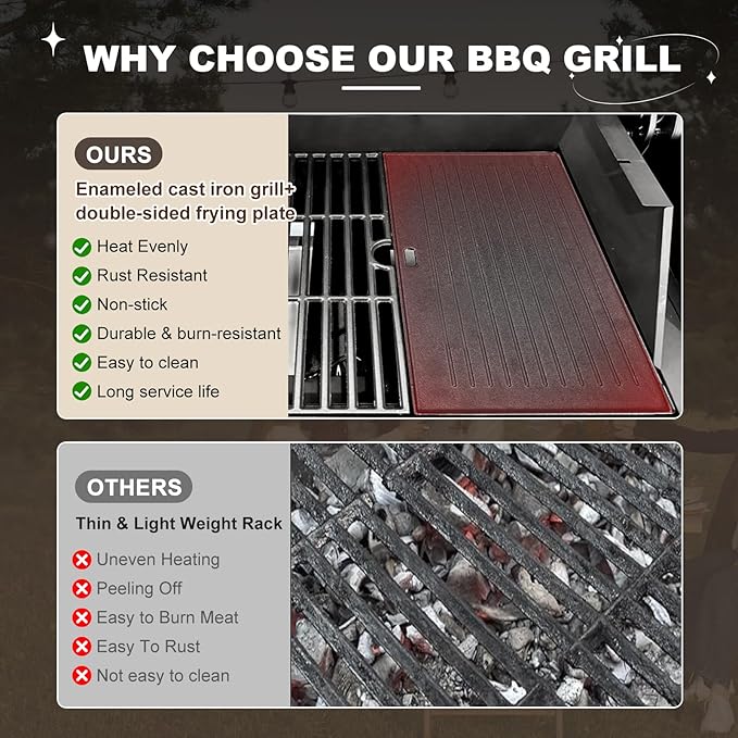 Gas and Charcoal Combo Grill with Side Burner, 37,230 BTU Outdoor BBQ Grill with Porcelain-Enameled Cast Iron Grates and Griddle Plate, Thermometer, Storage Cabinet Rack for Patio, Garden, Backyard