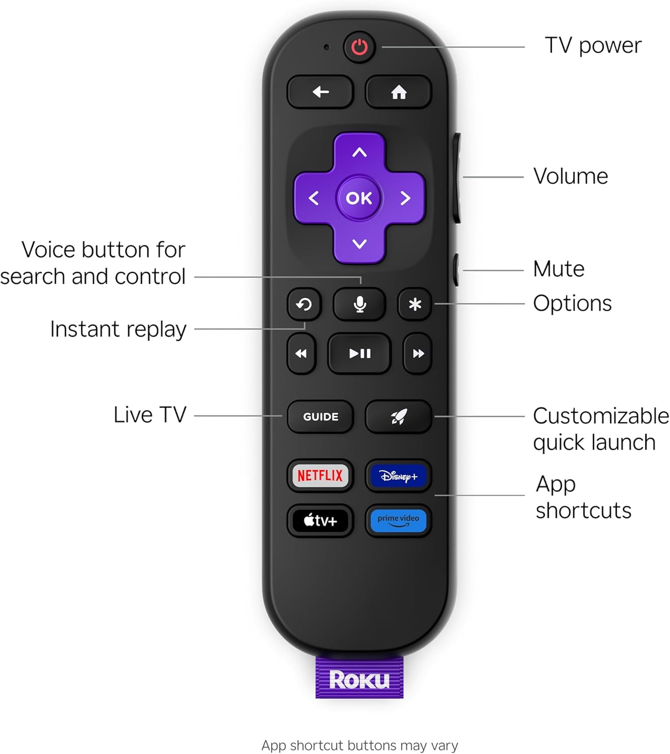 Roku Smart TV 2025 – 43-Inch Select Series, 4K HDR TV – RokuTV with Enhanced Voice Remote – Flat Screen LED Television with Wi-Fi for Streaming Live Local News, Sports, Family Entertainment