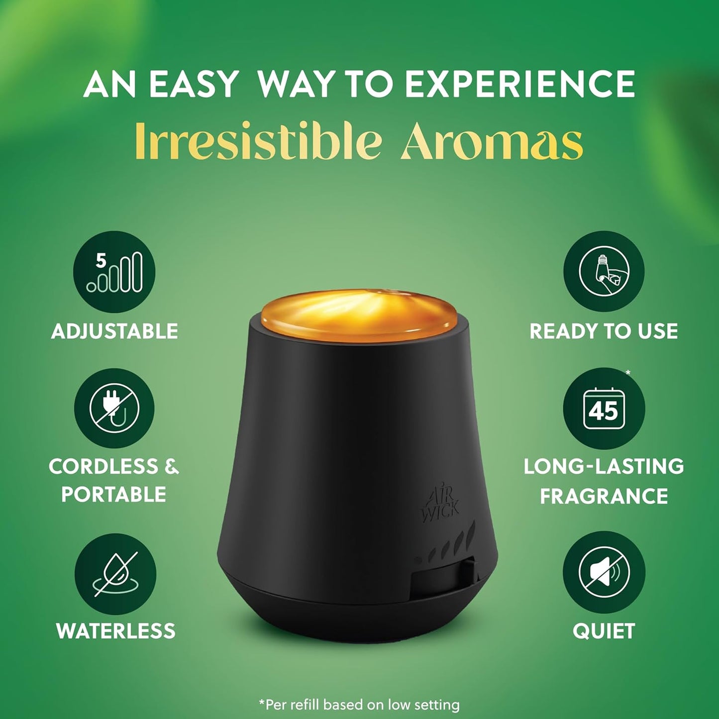 Air Wick Essential Mist Diffuser, 1ct, Essential Oils Diffuser, Air Freshener