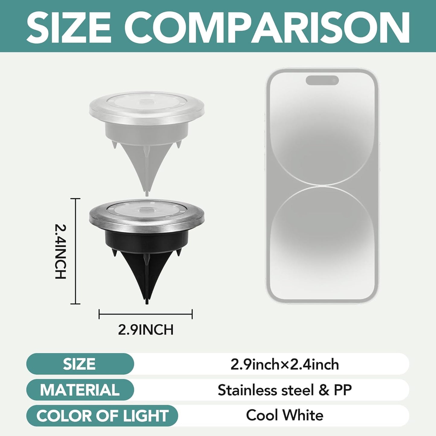 Mini Solar Ground Lights, 10 Pack Solar Lights Outdoor Waterproof, Pathway Lights Solar Powered, Solar Garden Light, Landscape Lighting for Yard Driveway Walkway (Cool White)