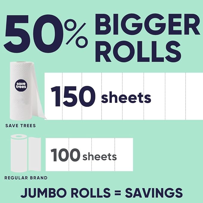 Bamboo Paper Towels 6pk - 750 Sheets Paper Towels Rolls Ultra Absorbent & Durable Eco-Friendly - FSC-Certified, totally Plastic-Free, and Vegan