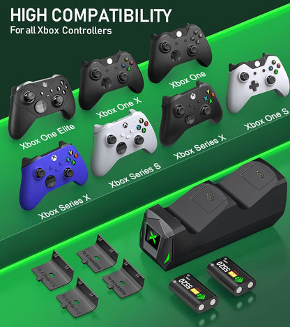 Upgraded Controller Charger Station with 2x5520mWh Rechargeable Battery Packs for Xbox One/Series X|S, Dual Charging Dock for Xbox One Battery Pack (Controller not Included)